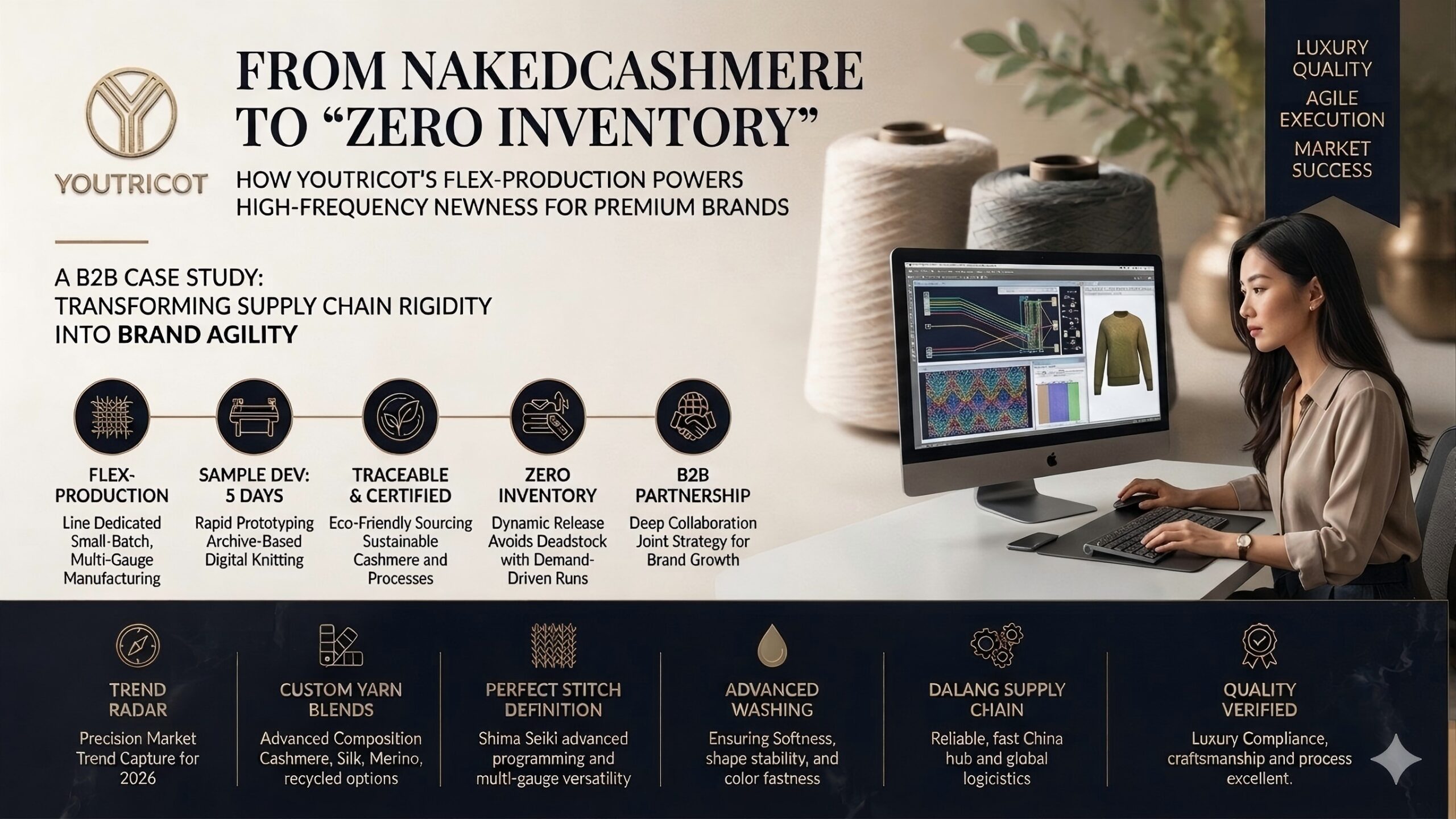 Low MOQ Sweater Production: NAKEDCASHMERE 100-Piece Case Study